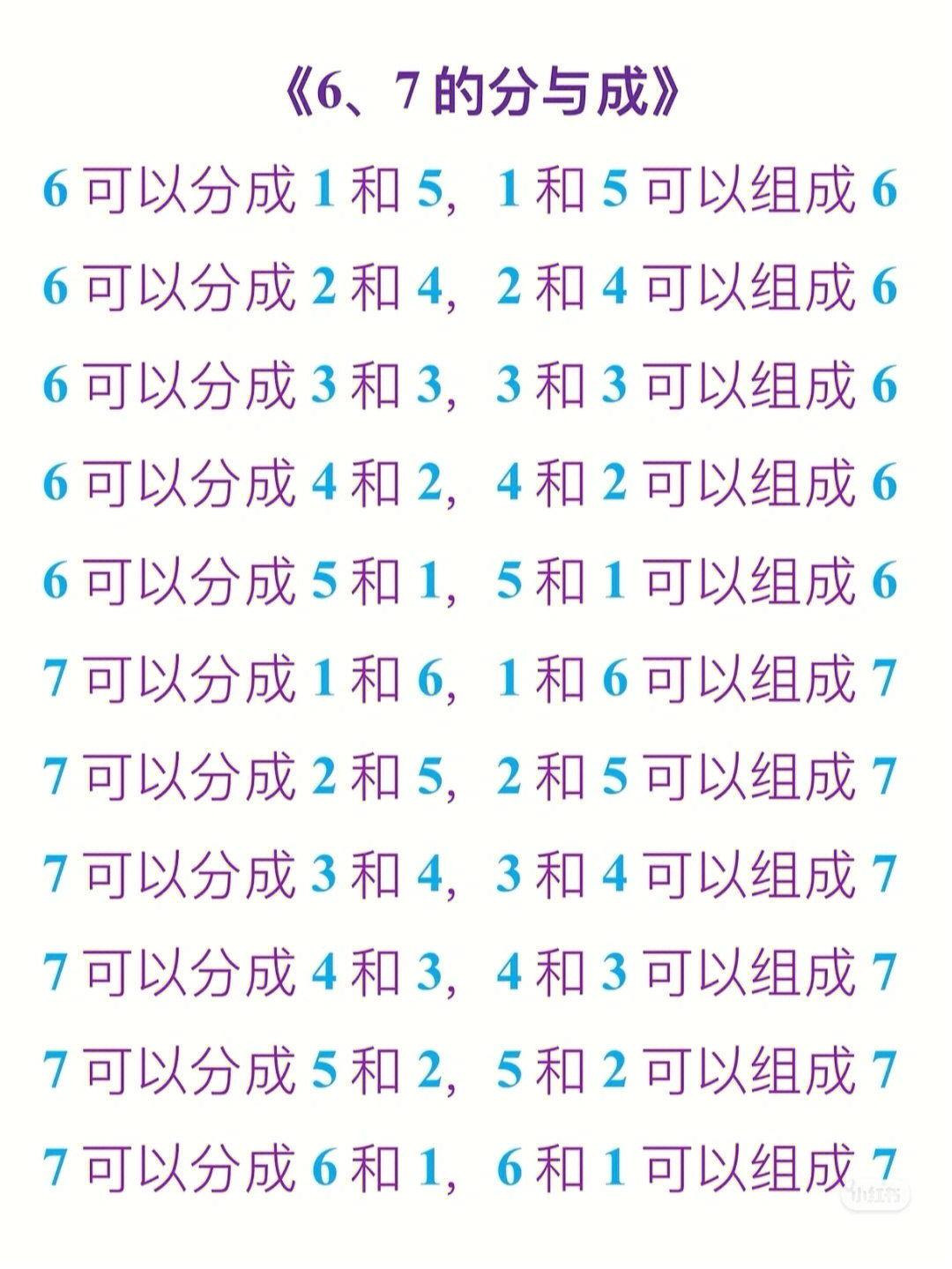 分与合#2到5的分与合#6和7的组成#8和9的组成#10以内数的