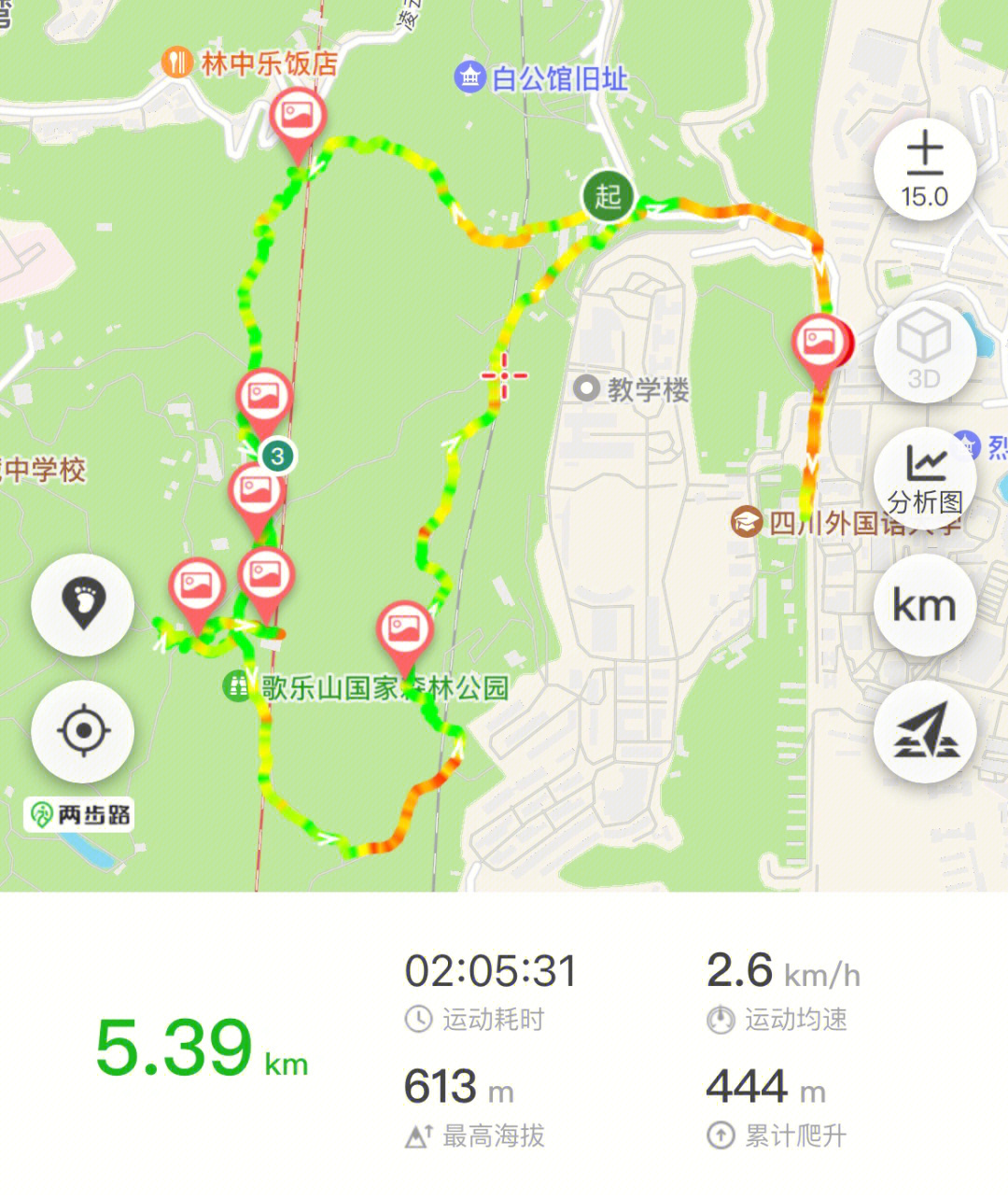 重庆歌乐山登山线路图图片