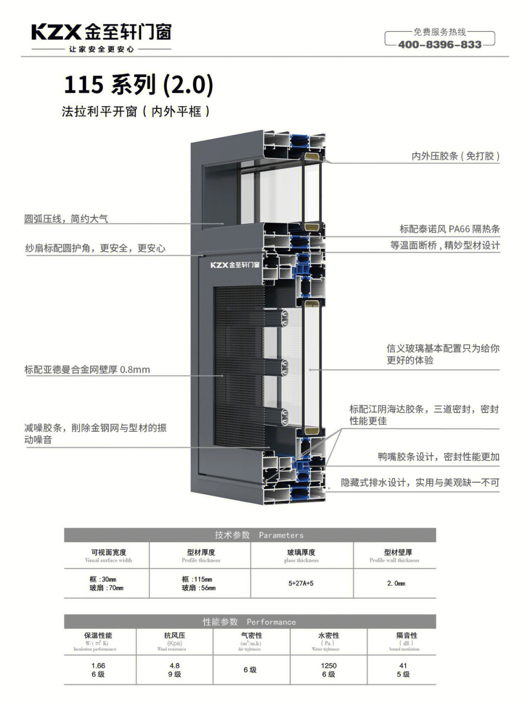 55断桥铝门窗参数表图片