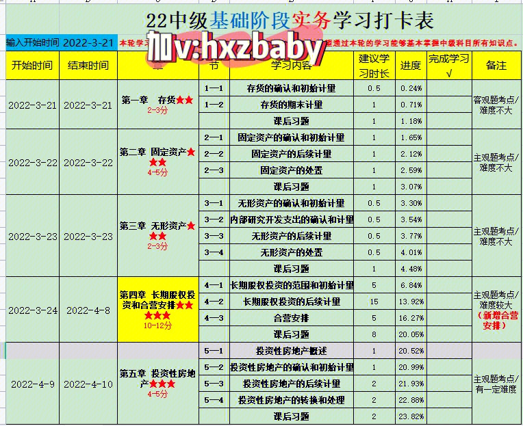 中级会计考试学习计划打卡表