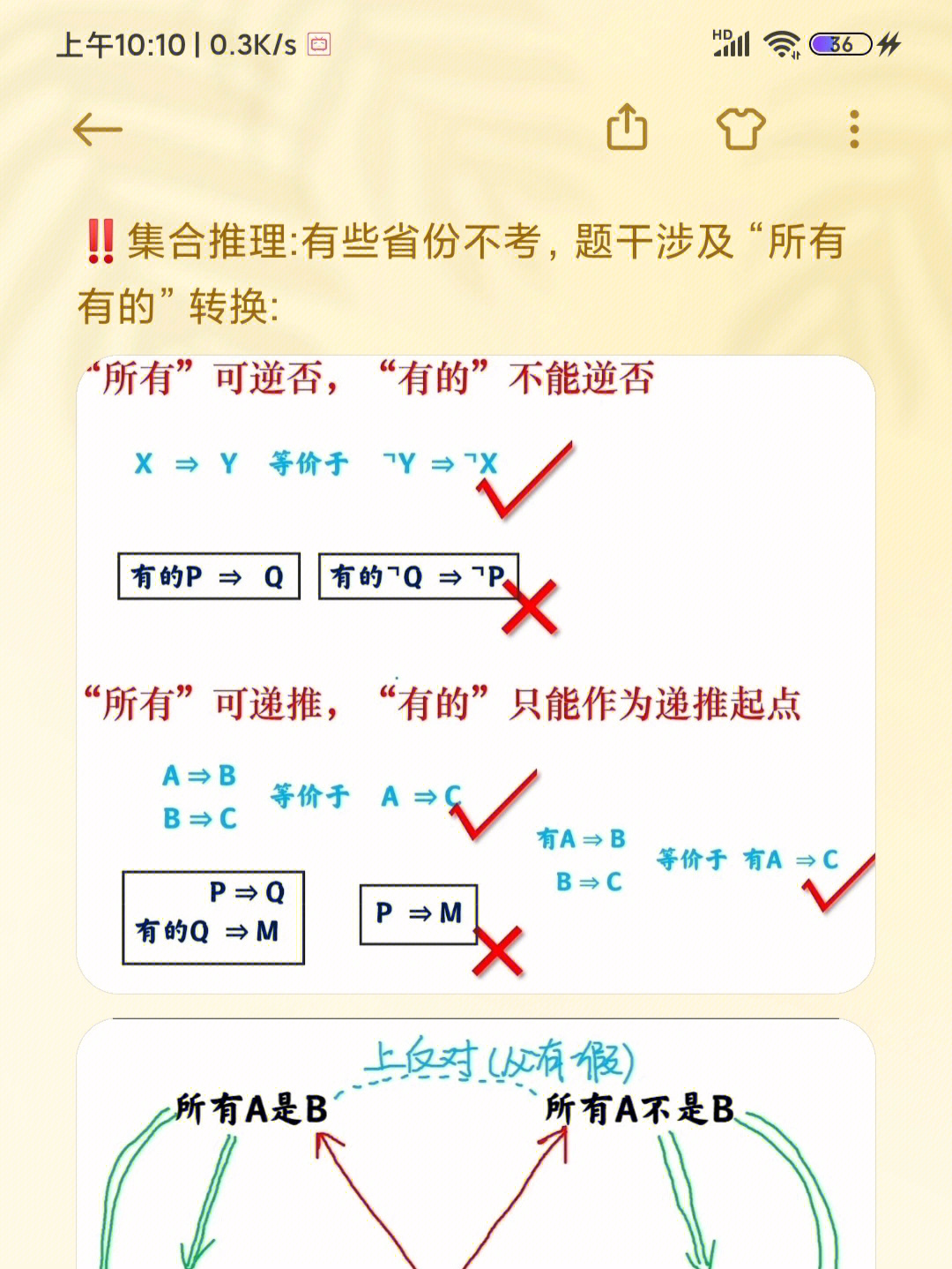 文氏图集合推理图片