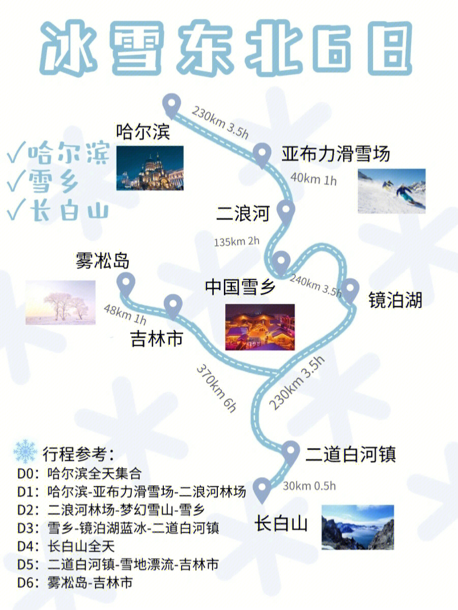 东三省旅游地图简图图片
