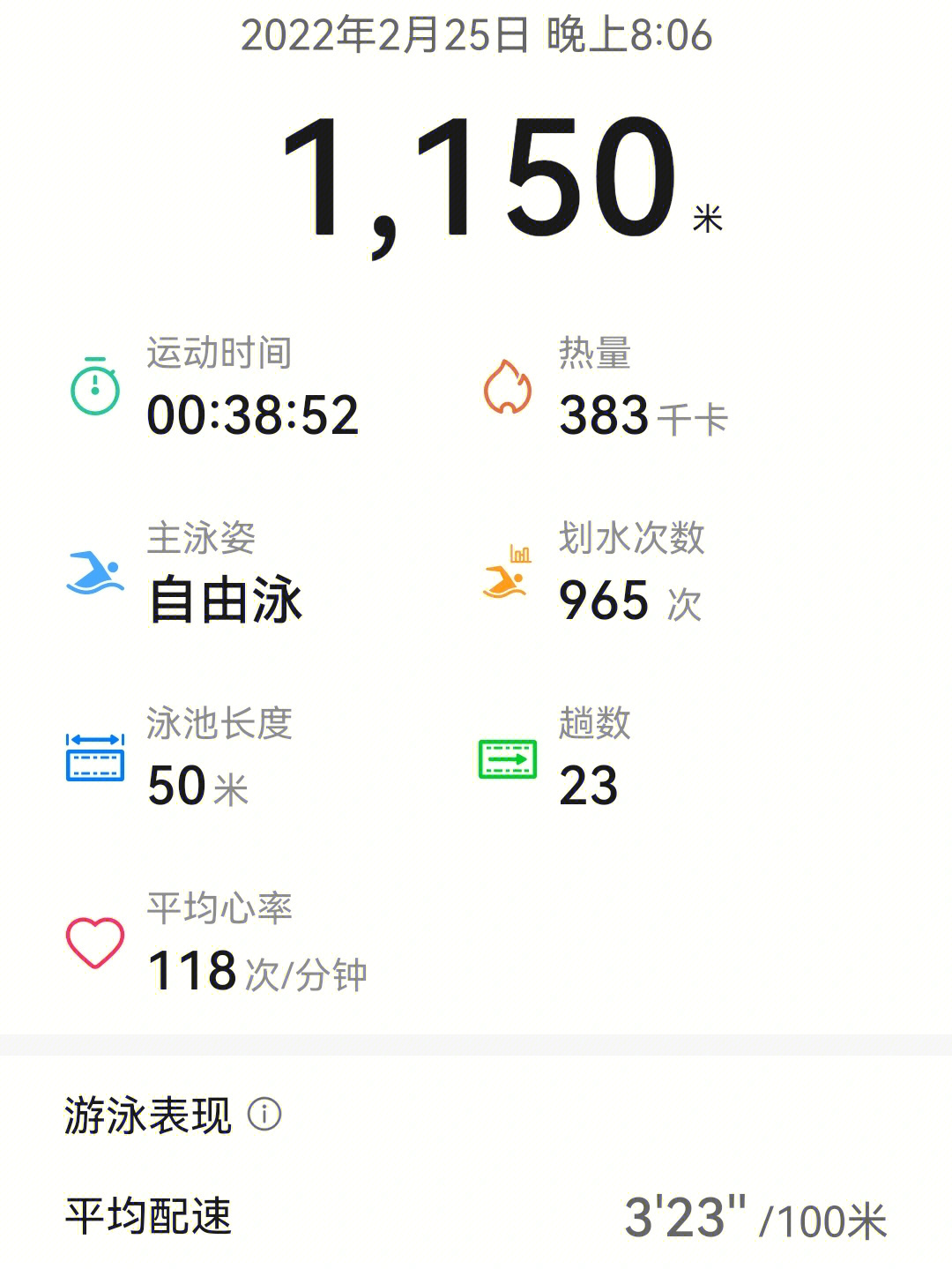 1500米跑步记录截图图片