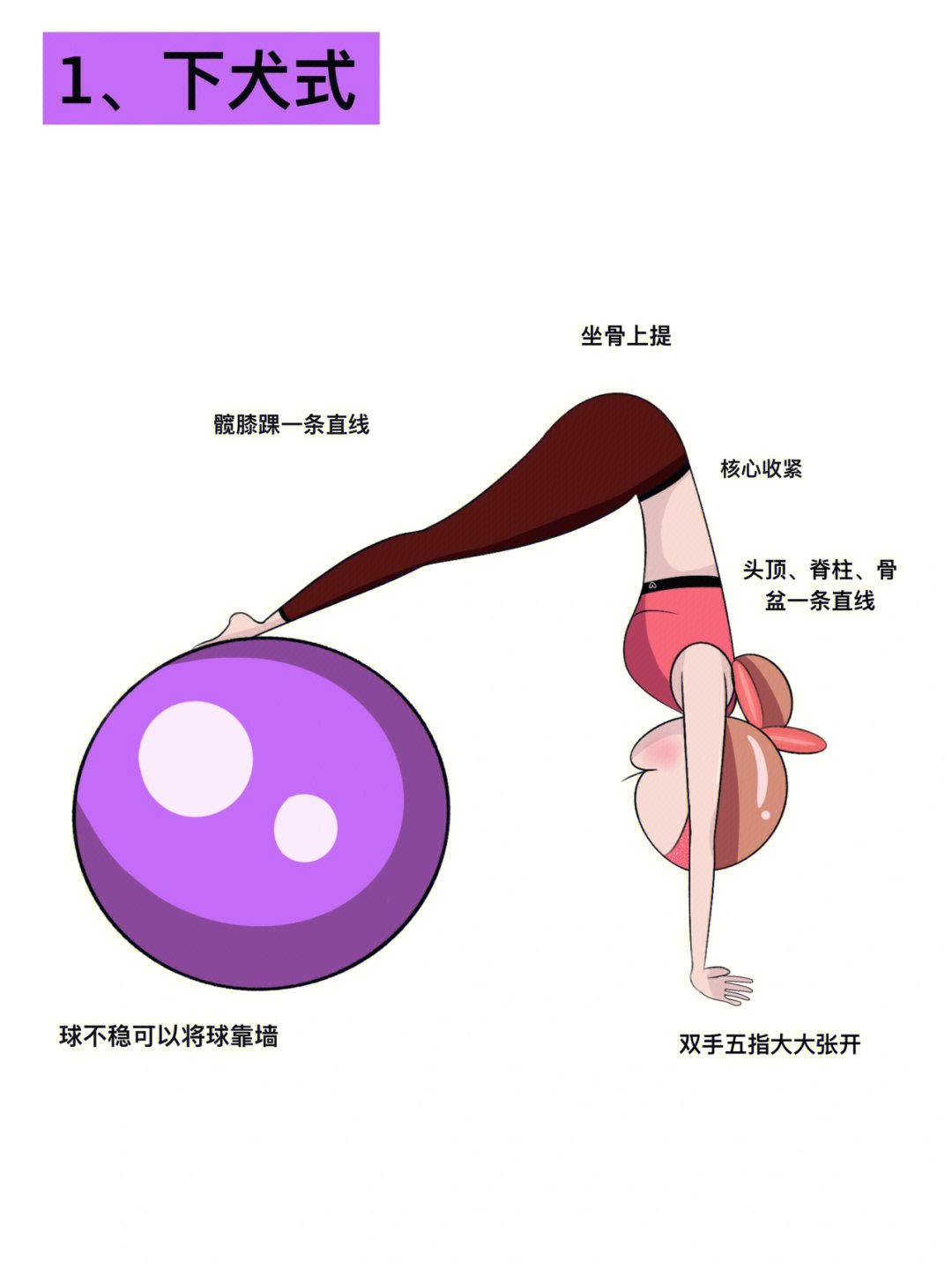 情侣瑜伽球招式图片图片