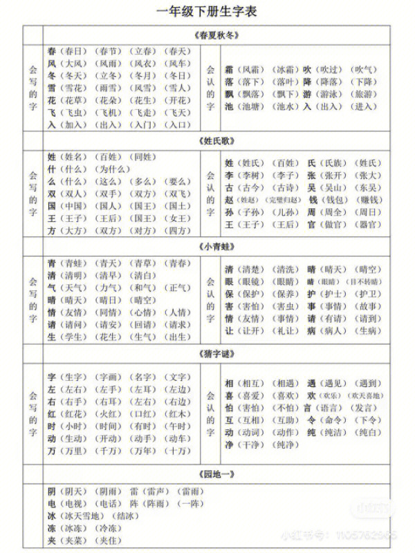 过组词一年级下册图片