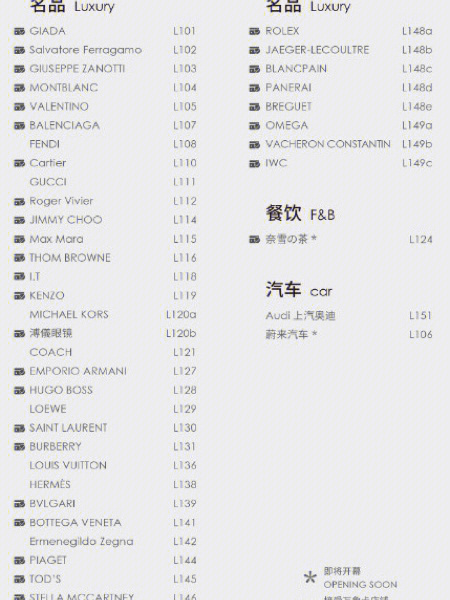 深圳万象汇品牌列表图片