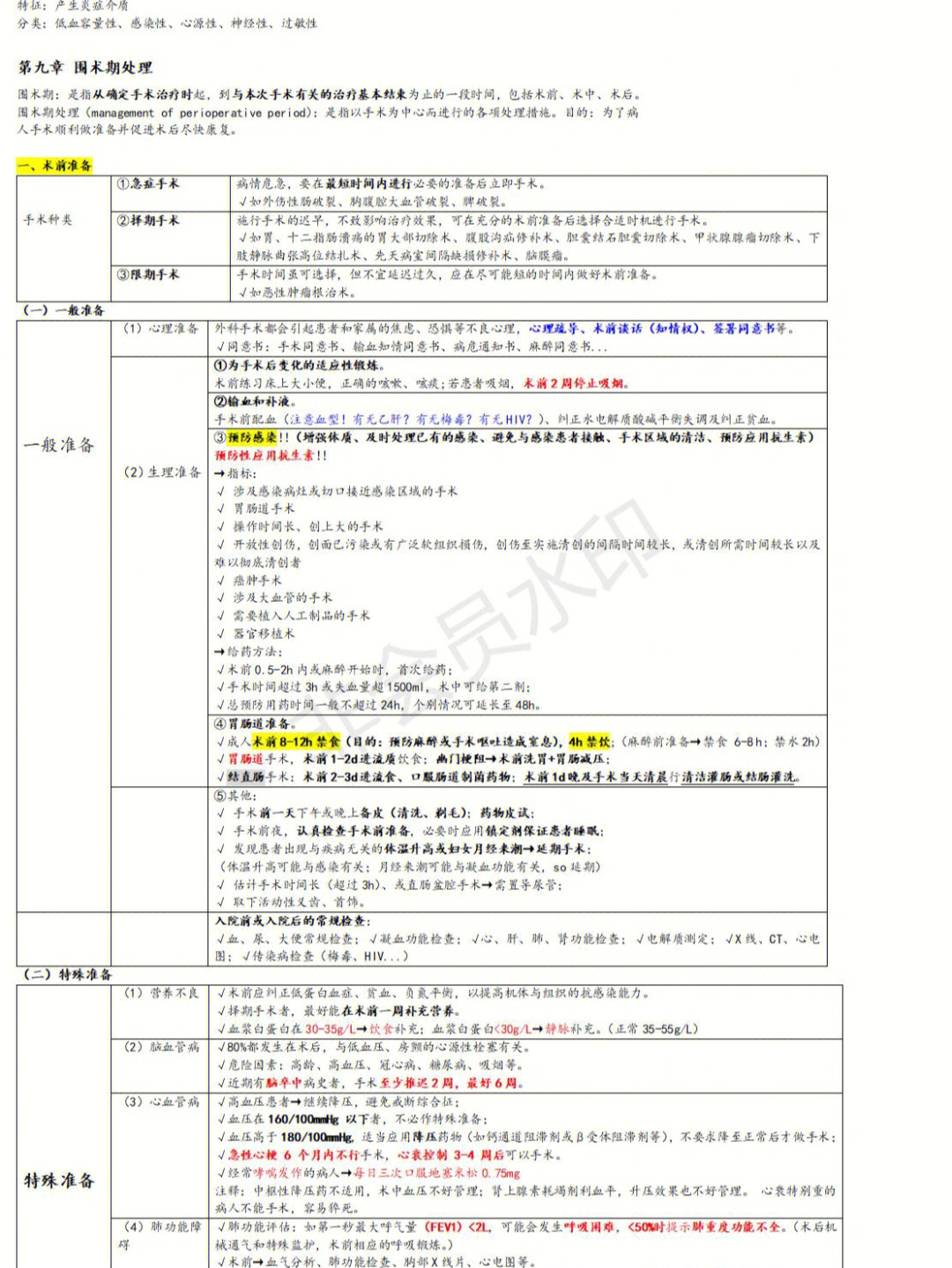 外科学围术期处理思维导图