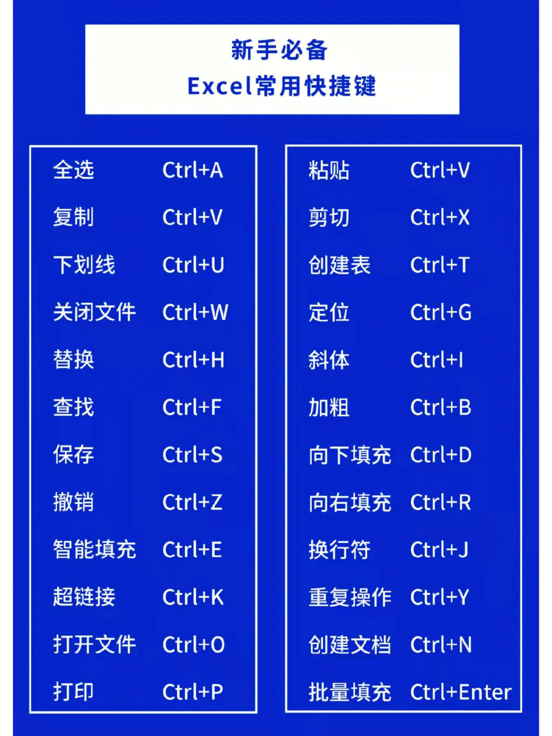 快捷指令一键出示图片图片