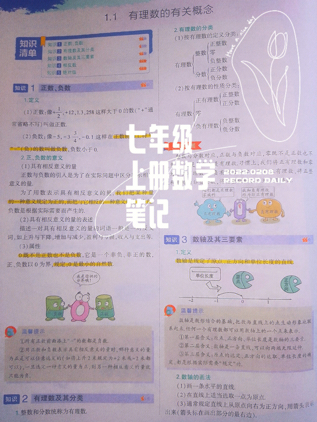 七年级上册数学笔记知识清单