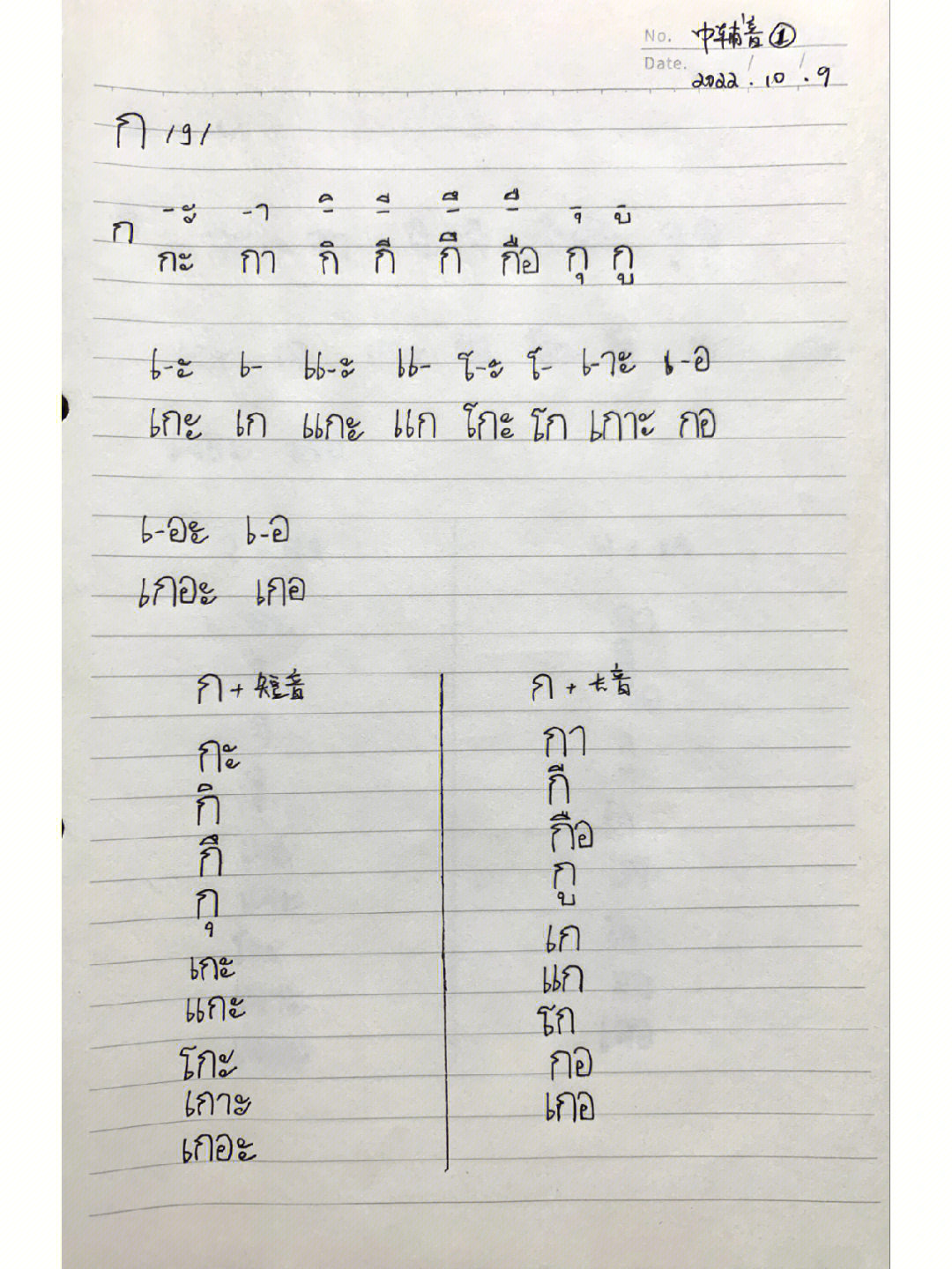 泰语单元音图片