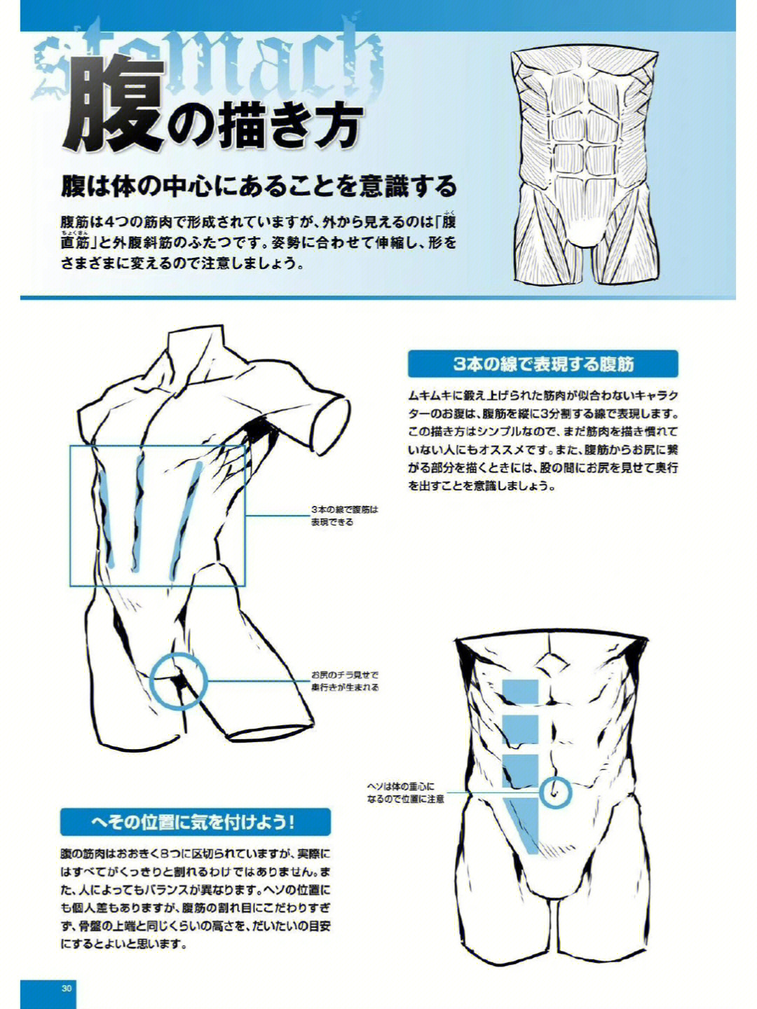 男性肌肉画法参考