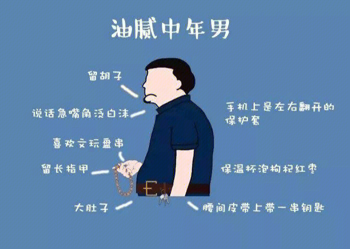 中年油腻男的标志图片图片