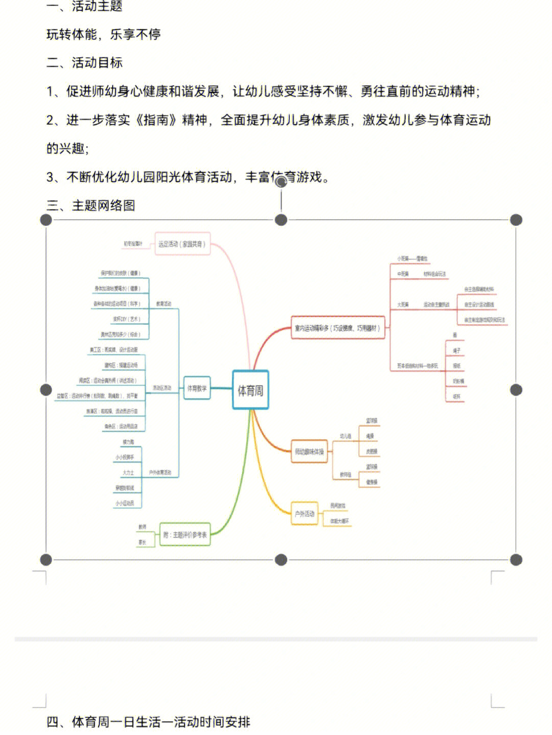 小班运动主题网络图图片