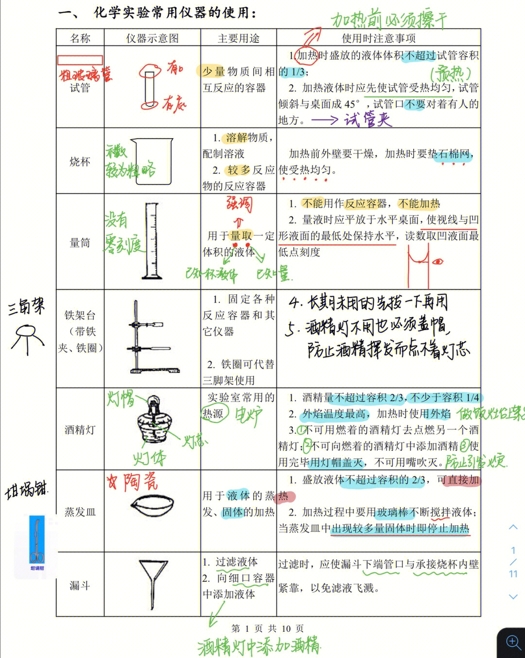 初中化学基本实验操作