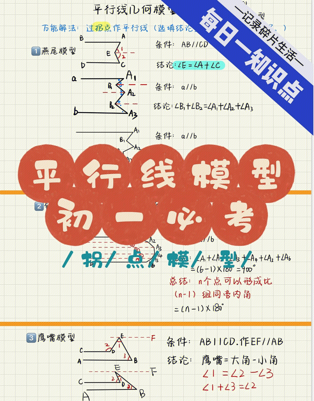 三线八角模型怎么做图片