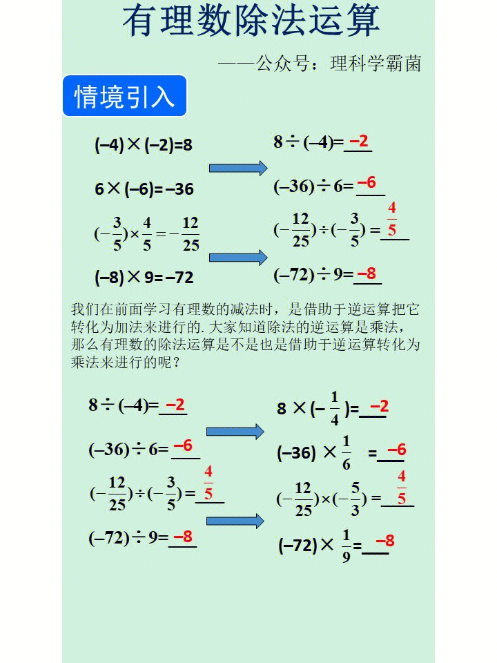 有理数除法法则图片