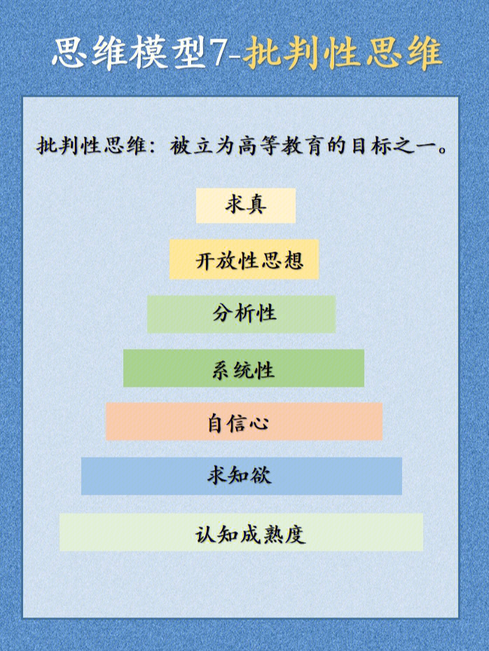 批判性思维什么是批判性思维指责吗