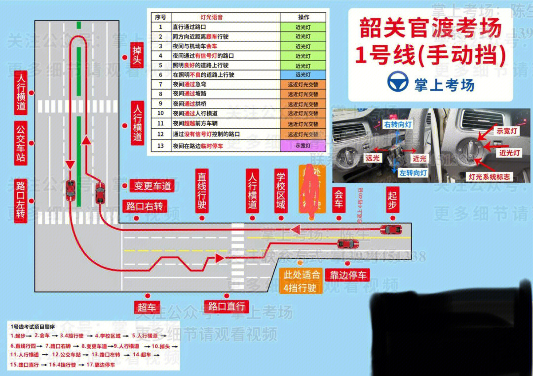 郸城科目三考场线路图图片