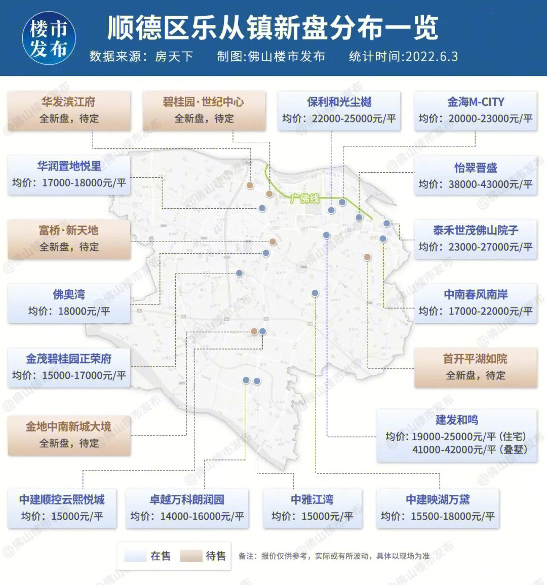 佛山不限购区域图图片