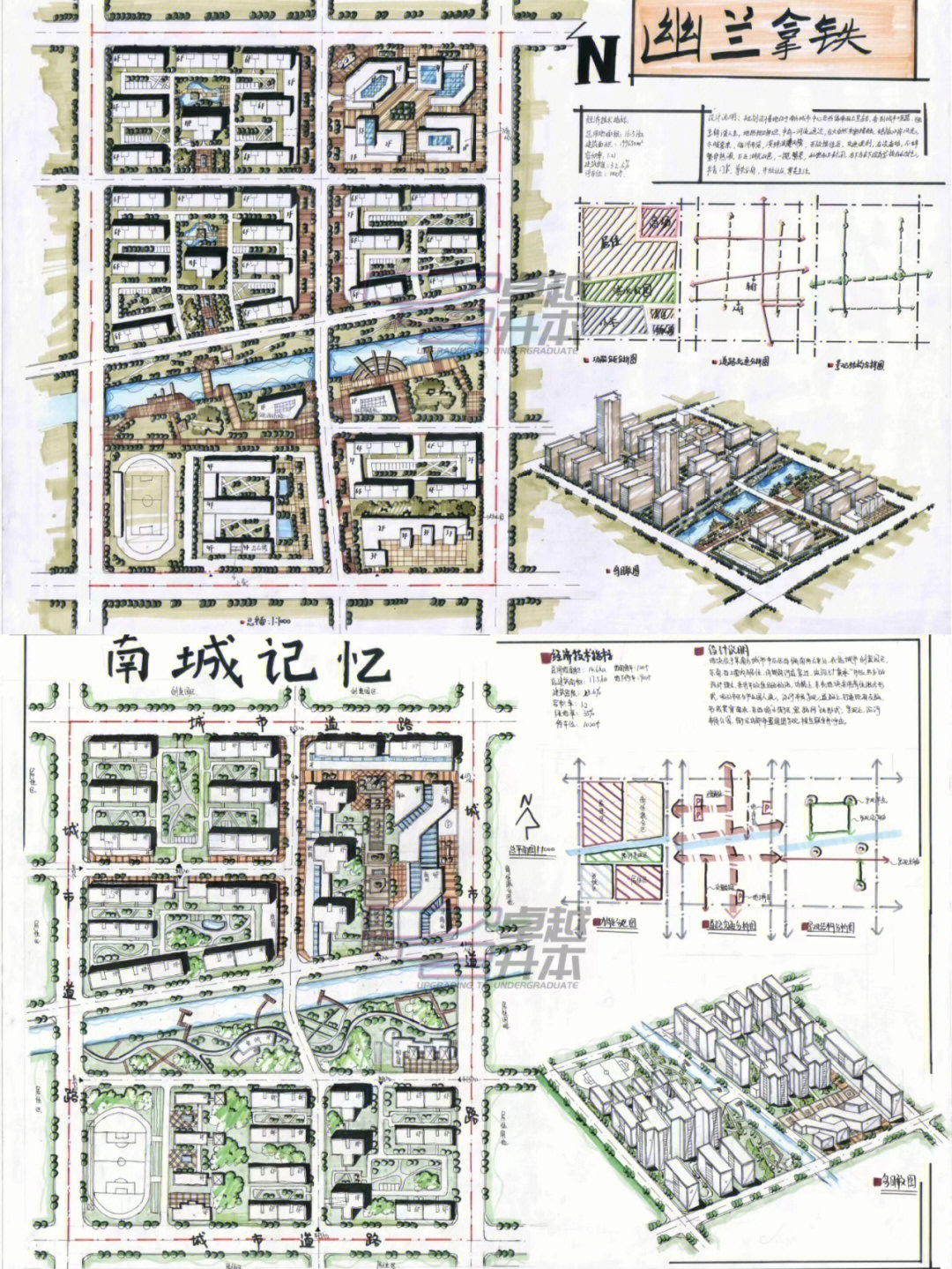 城规快题2居住区