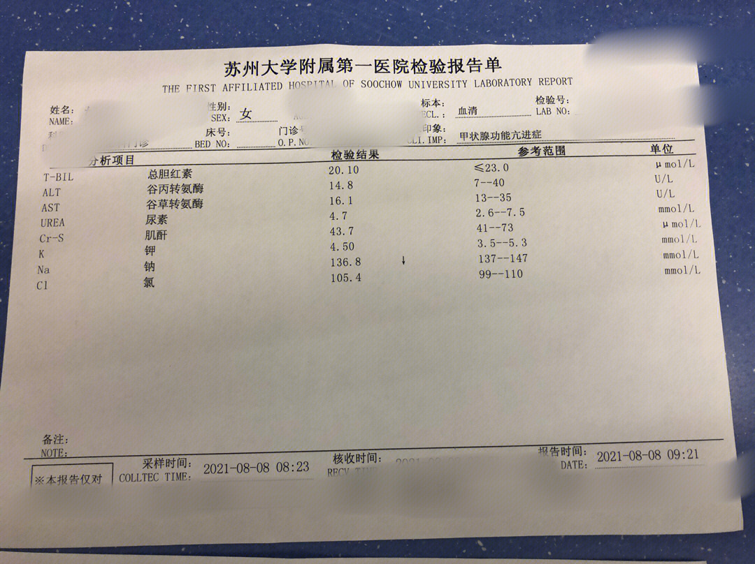 甲状腺球蛋白偏低图片