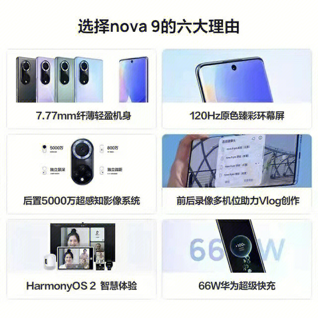 华为nova9参数对比图片