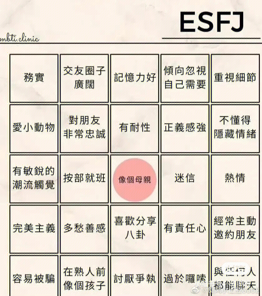 esfj-a人格图片