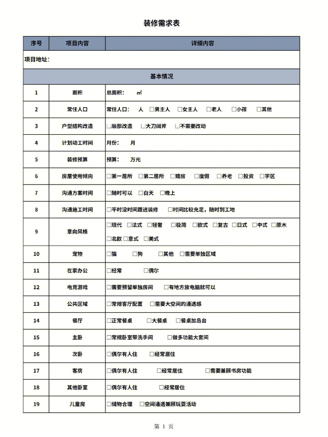 设计资料:07客户需求表,平层版本/别墅版,根据2022年,疫情及居家