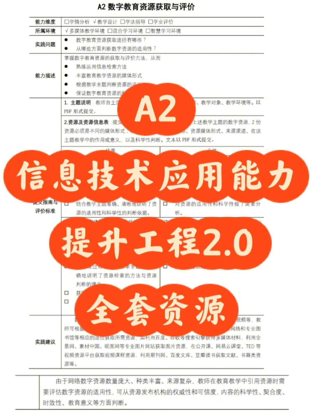 技巧丨方法a2信息技术应用能力提升工程20