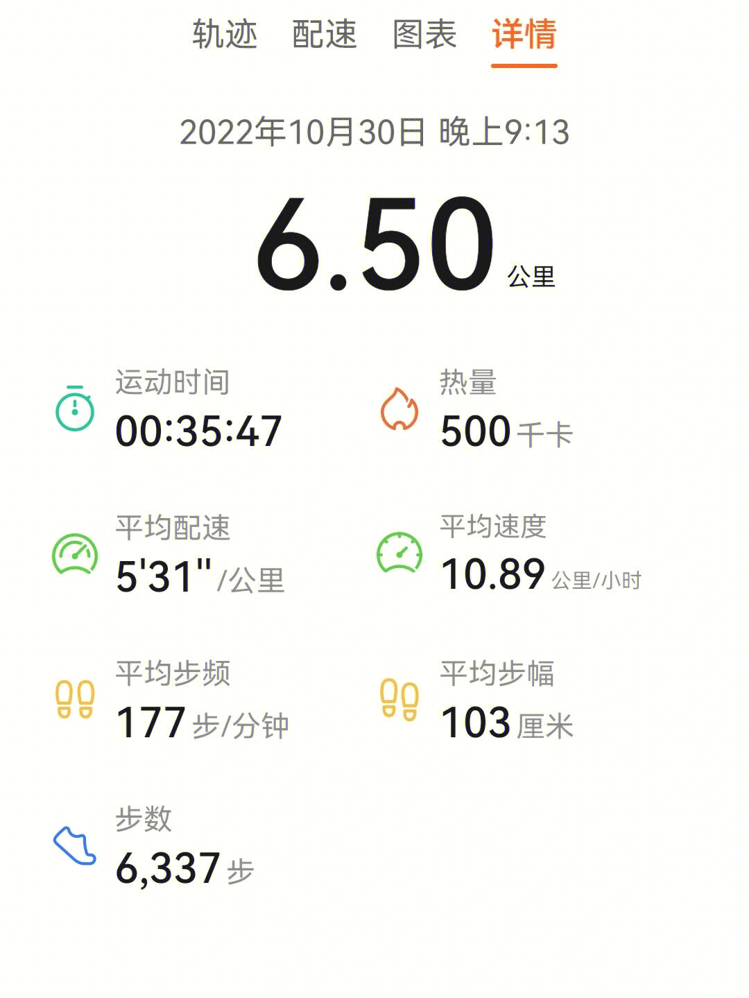 6km跑步截图图片