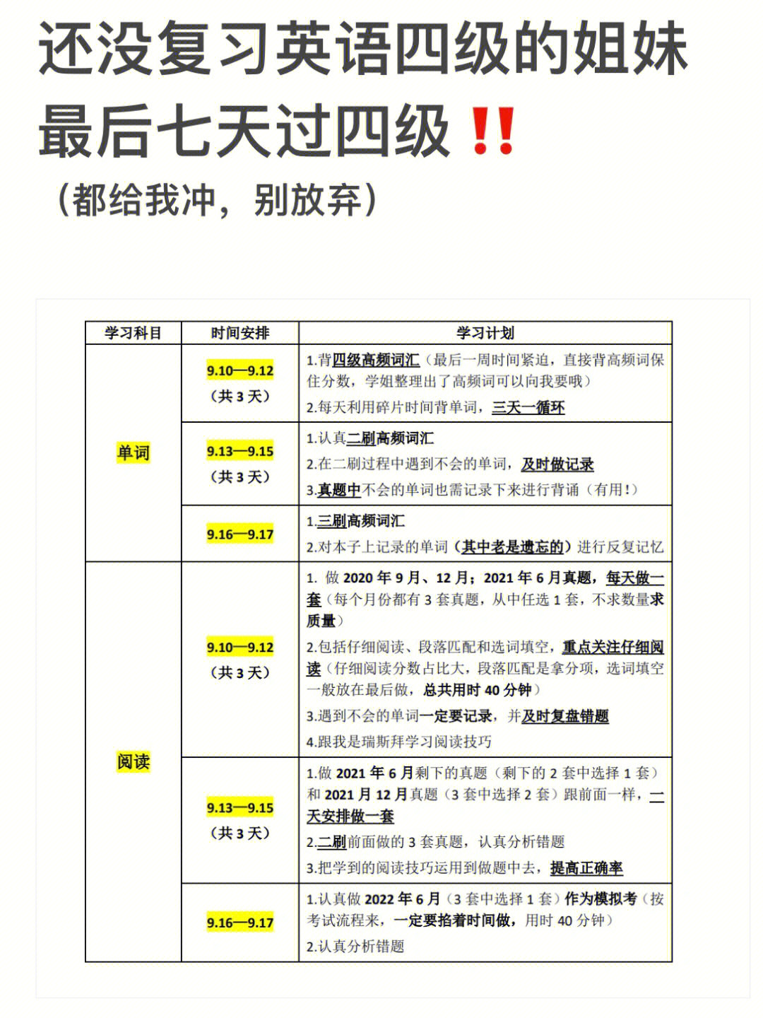 还没复习英语四级的姐妹60一周过四级计划