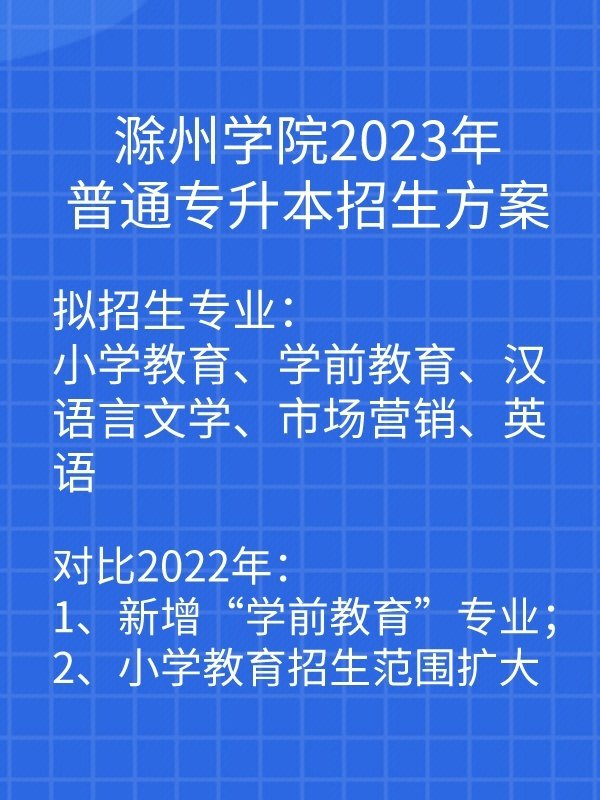 滁州学院中外合作图片