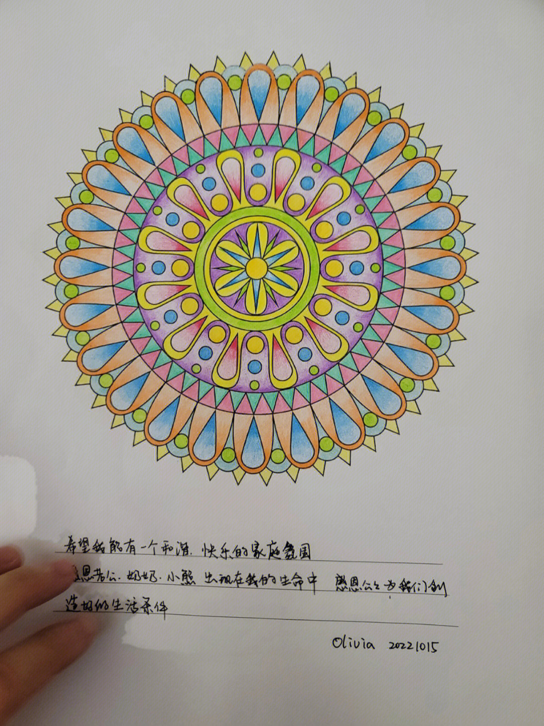 最近画的曼陀罗