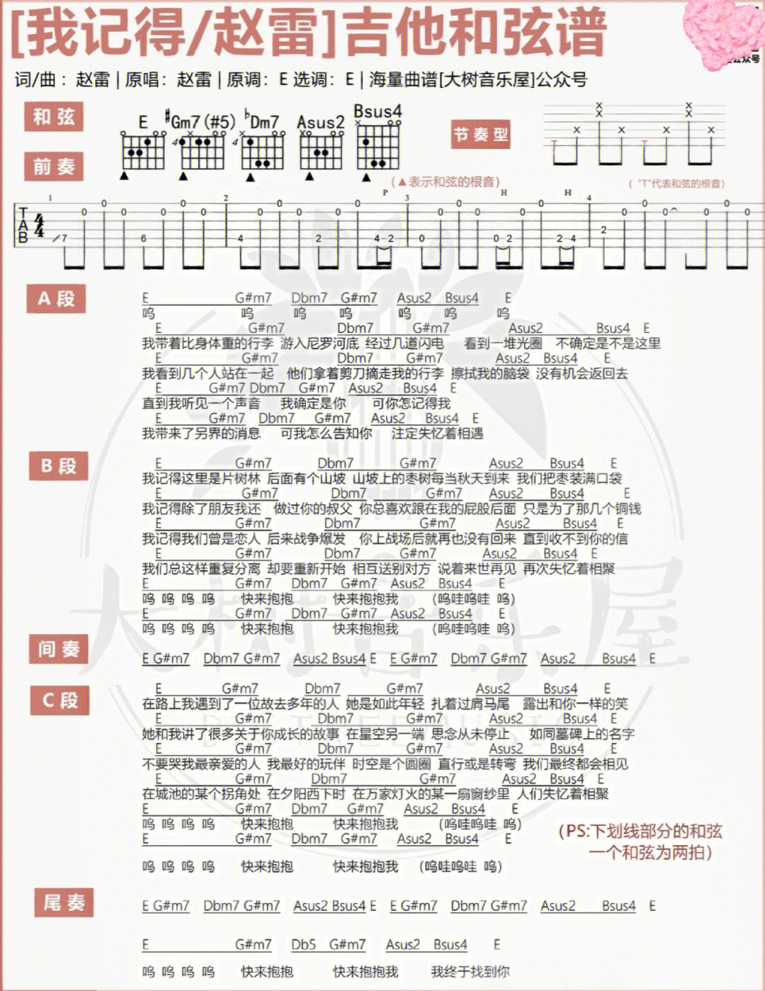 背影吉他谱赵雷图片