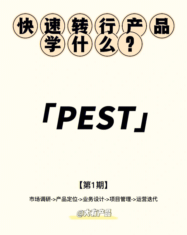 快速转行产品学什么pest