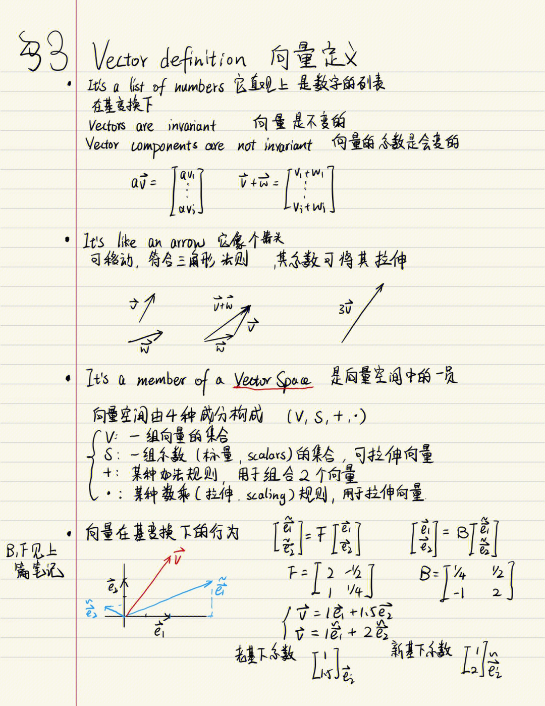 张量代数入门3向量的定义