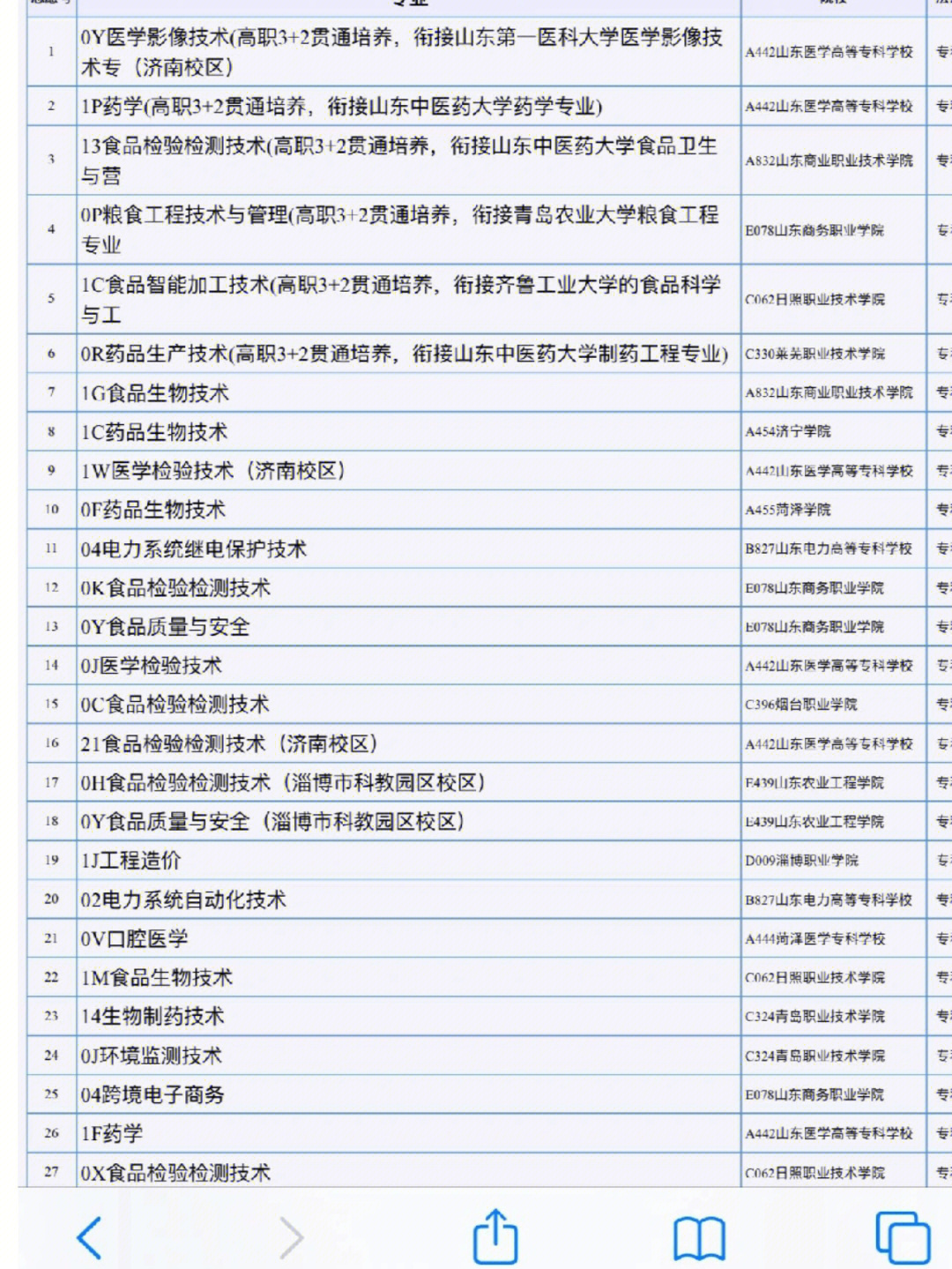 沈阳大学是几本_重庆邮电大学是重本吗_西蔵民族大学是重本吗