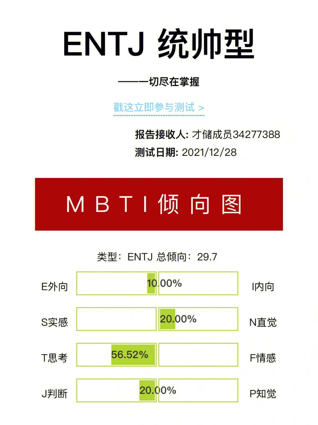 mbti测试