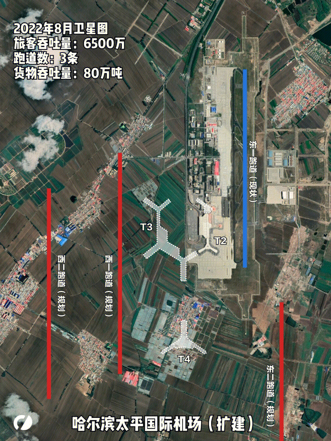 在建超级机场系列:哈尔滨太平国际机场规划
