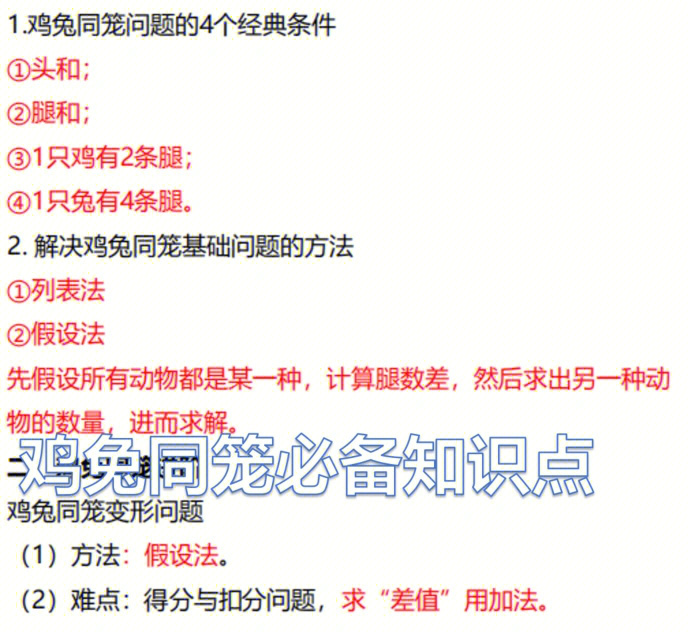 鸡兔同笼知识点以及经典题型快来看看~鸡兔同笼一直都是四年级的重点