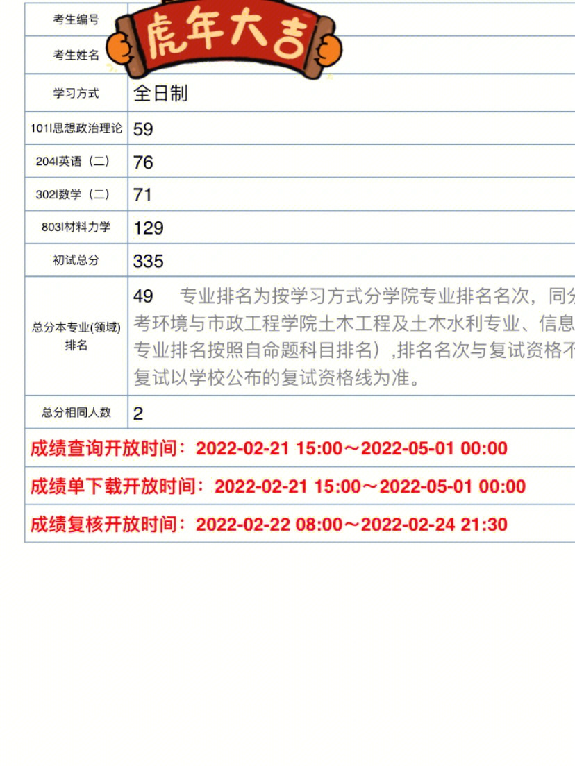 考研成绩图片生成器图片