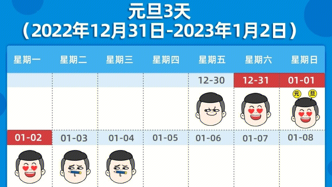 一,元旦:2022年12月31日至2023年1月2日放假调