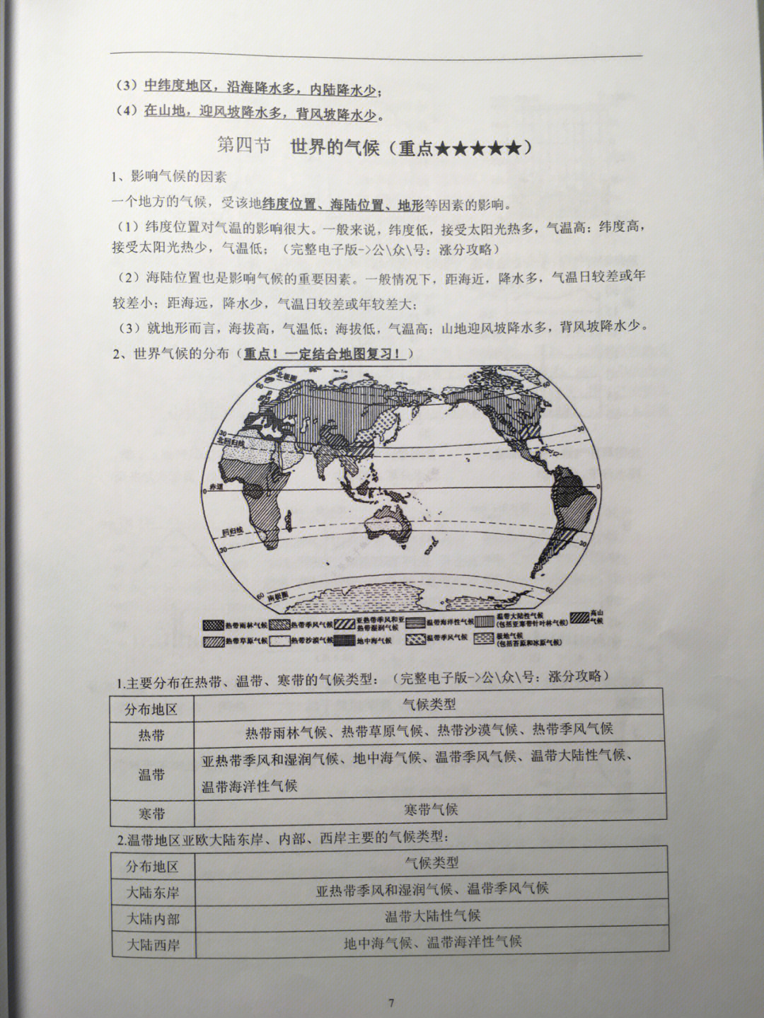 七年级上册地理期末考试知识点复习提纲22