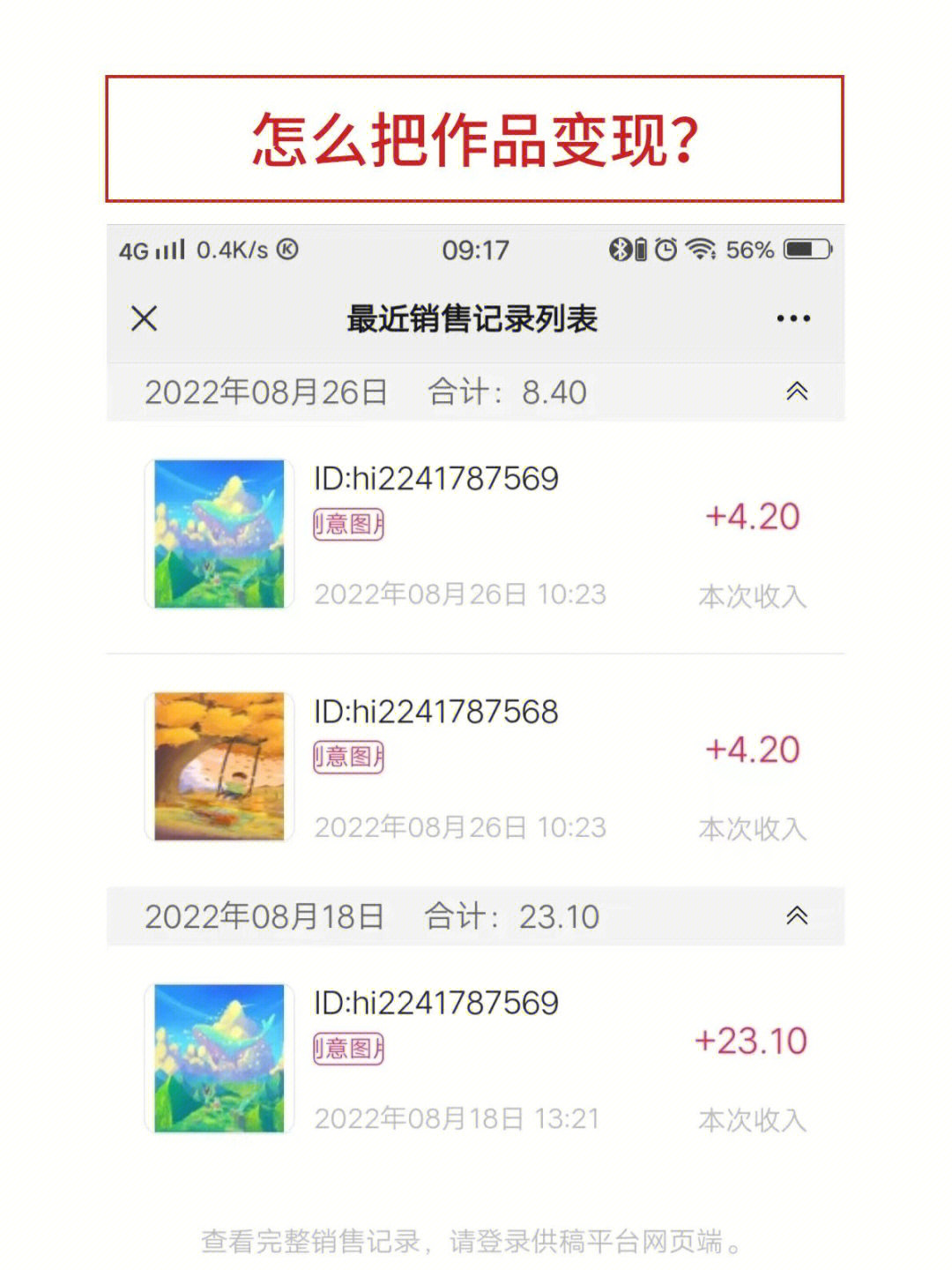 1如何成为供稿人?您登录 contributorhellorf