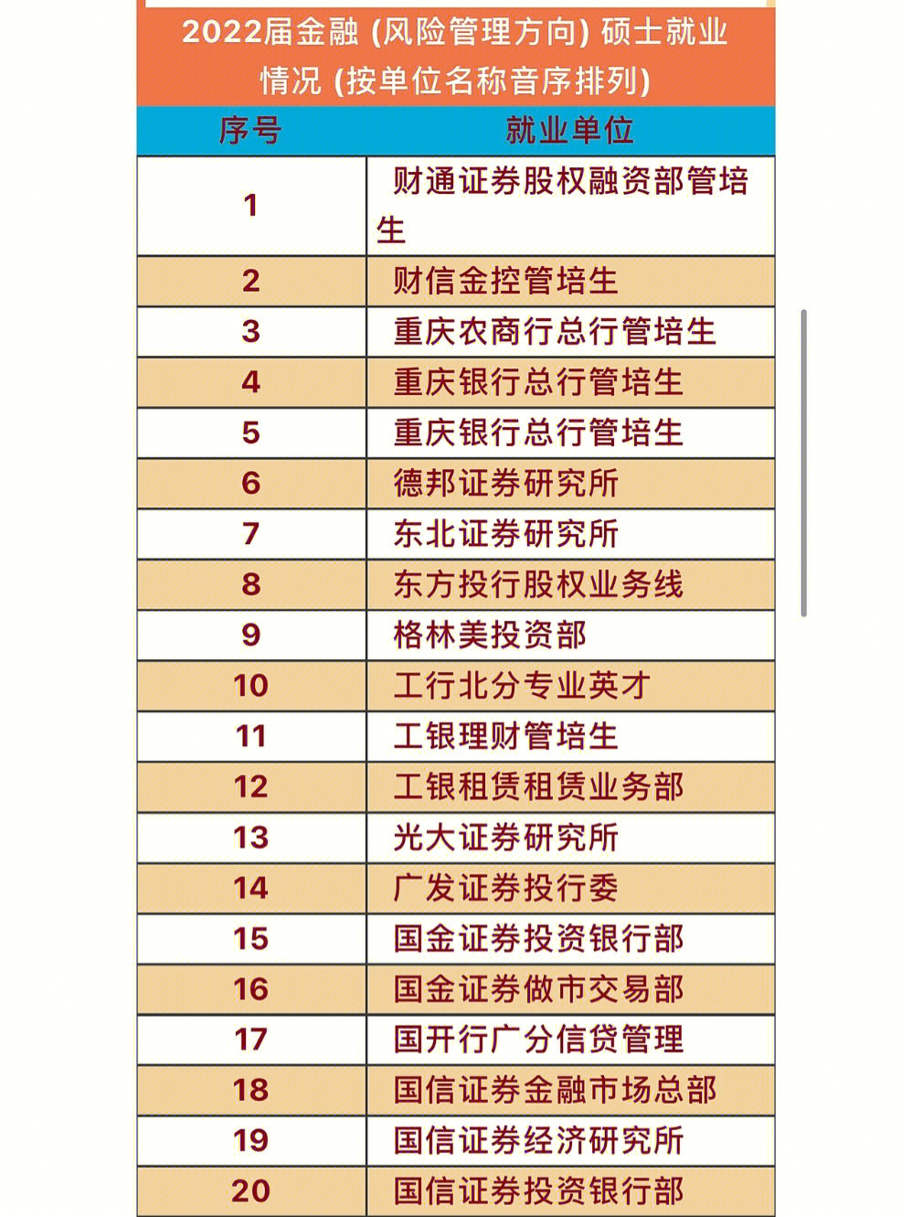 人大苏州国际学院图片