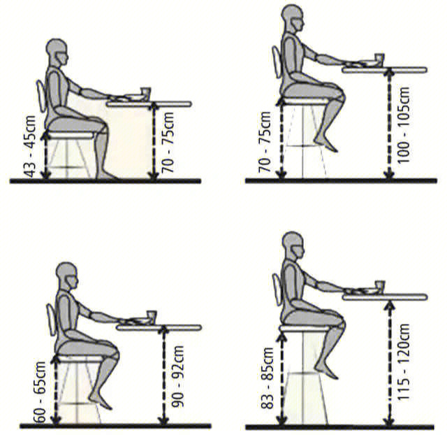 ②单做吧台使用,稍微矮一点的吧台,高度设计在90-92cm,椅高60-65cm.