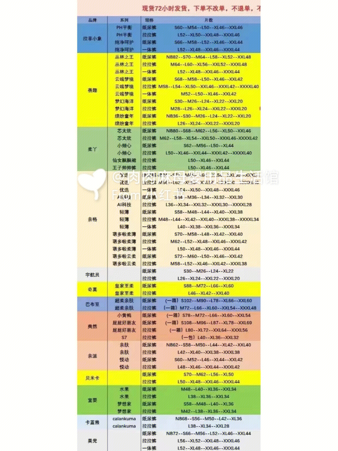 盛夏光年纸尿裤尺码表图片