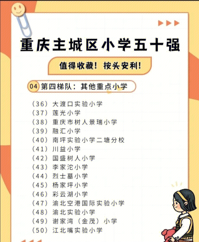 这是我见过重庆主城区小学最糟糕的排行榜