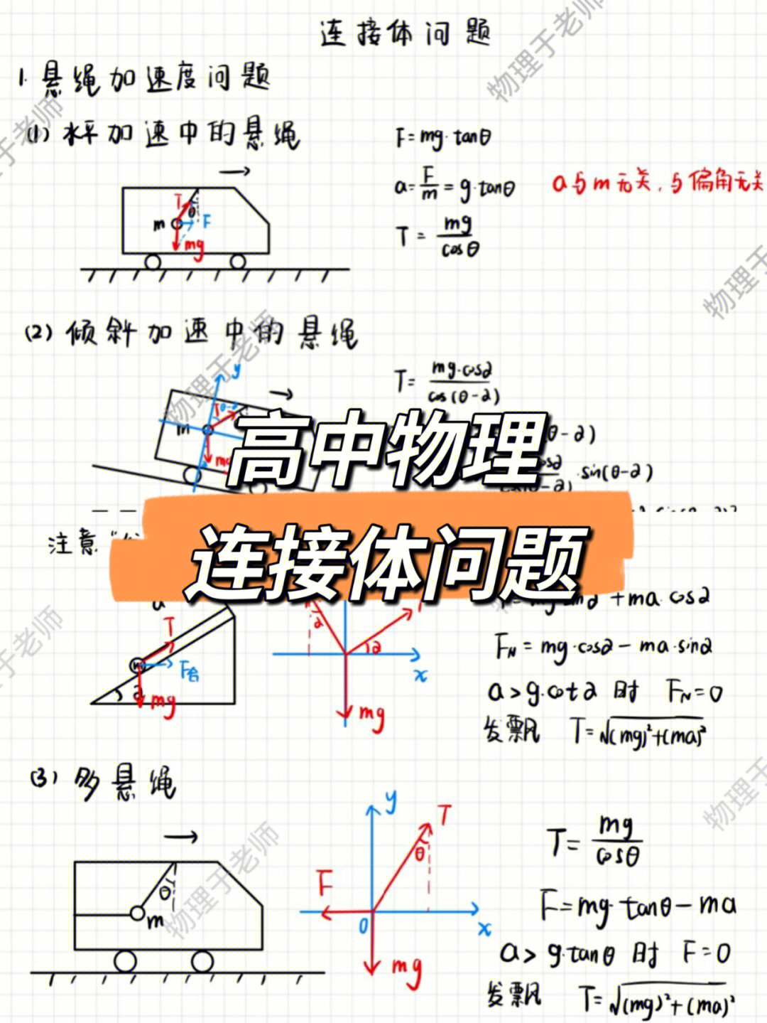 连接体问题模型图片