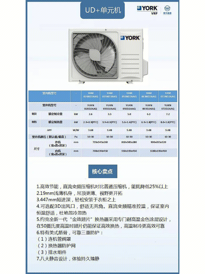 约克盘管风机参数图片